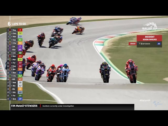 MotoGP 2023 Italian Grand Prix 🇮🇹 Marco Bezzecchi and Marc Marquez 💪 | MotoGP 23