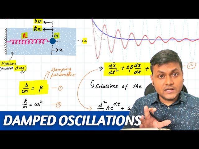 The Physics of Damped Harmonic Oscillations: Simplified | Equations of Motion & Beyond