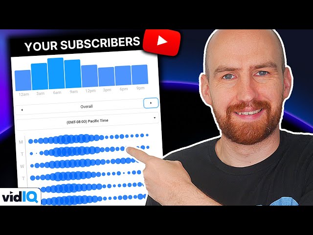 Learn More about Your YouTube Audience with Subscriber Analysis