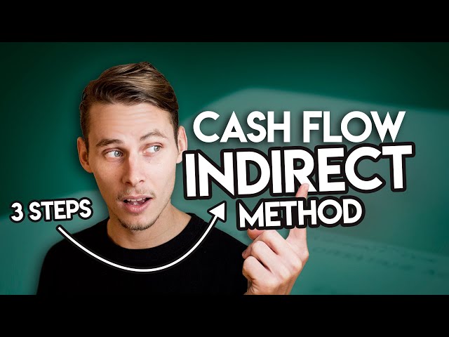 Prepare A Cash Flow Statement | Indirect Method