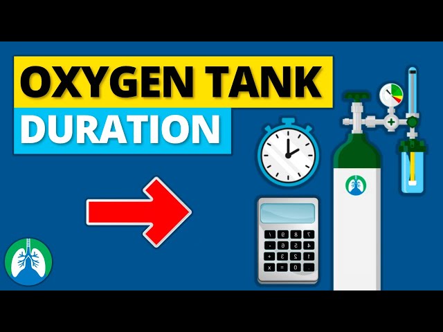 How Long Will an Oxygen Cylinder Last? [Oxygen Tank Duration]