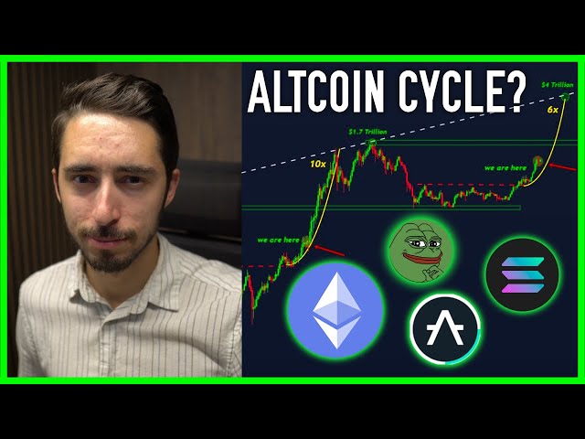 Can We Still Have An Altcoin Cycle? | My Brutally Honest Take...