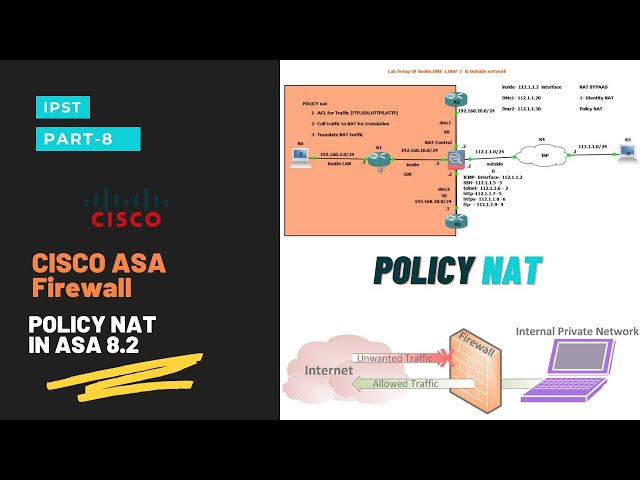 Policy NAT | CISCO ASA Firewall | Part-8 | CCNA | CCNP | IPST