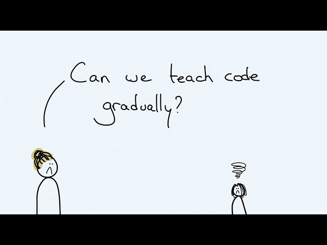 Hedy: Gradual, Multi-Lingual, and Teacher-Centric Programming Education