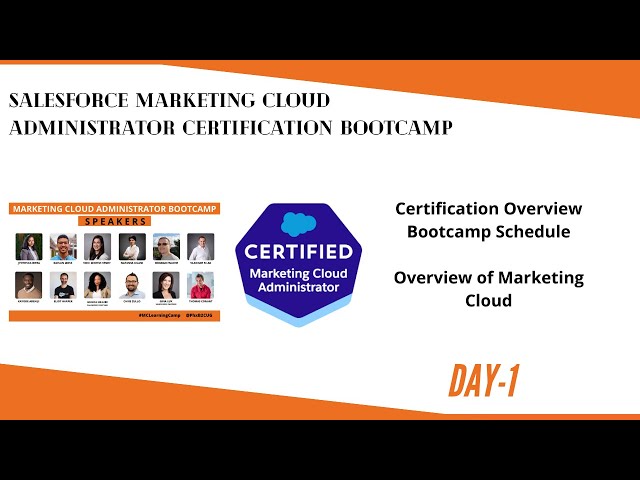 Marketing Cloud Administrator Bootcamp Day 1