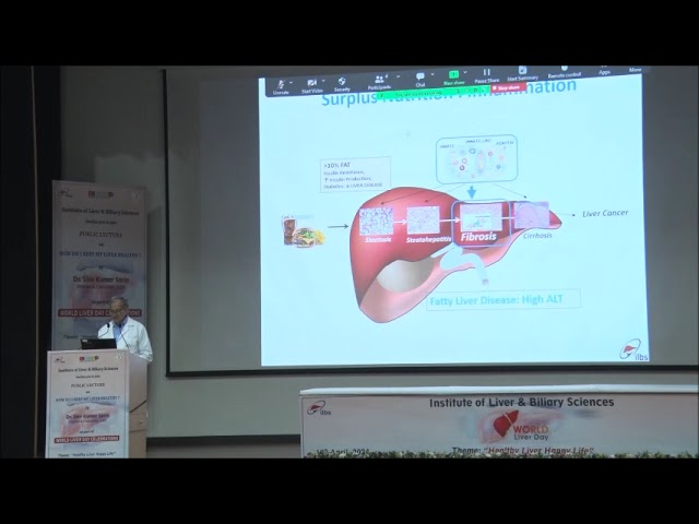 Dr  Shiv Kumar Sarin Public Lecture