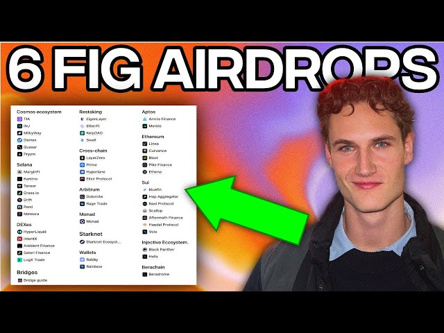 55 Airdrops To Farm 6 Figures In 2024 - FREE Guide & Tutorial For All Airdrops