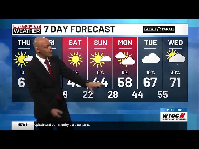 Dave Turley - Noon Weather Forecast Jan. 18