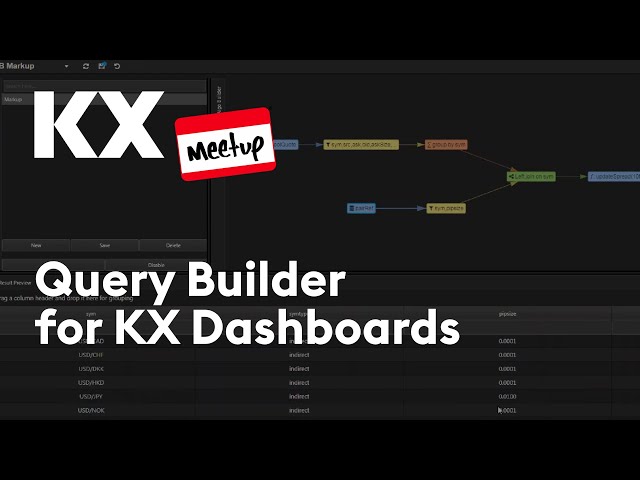KX Meetup | Query Builder for KX Dashboards