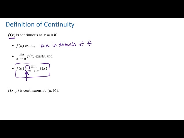Definition of Continuity for f(x,y)