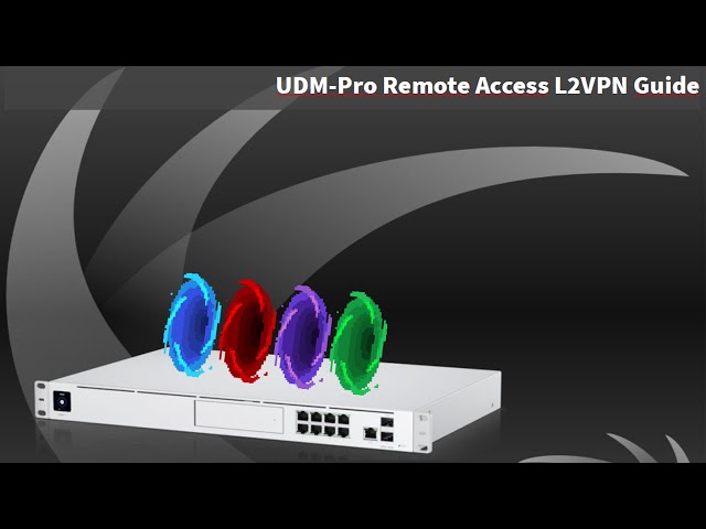 UDM Pro Remote Access VPN Guide