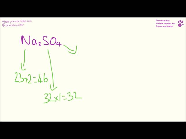 Relative formula mass (Mr)