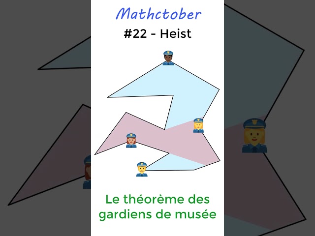 22 - Heist - #mathctober