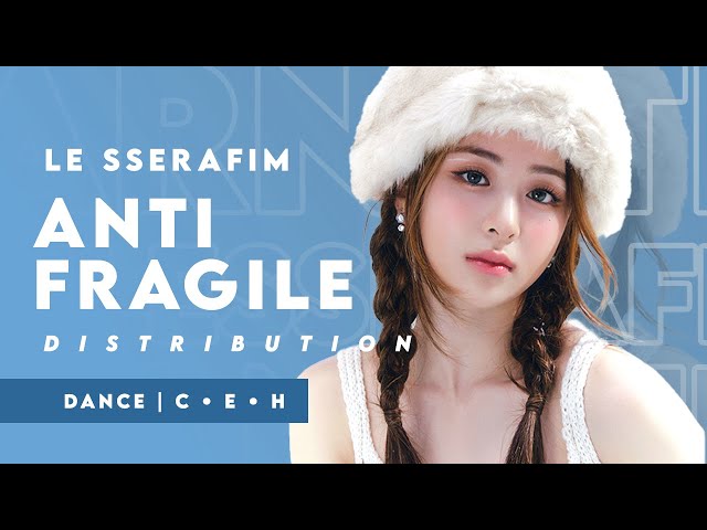 LE SSERAFIM 르세라핌 'ANTIFRAGILE' Dance Distribution (Center + Edge + Hidden) [Requested]
