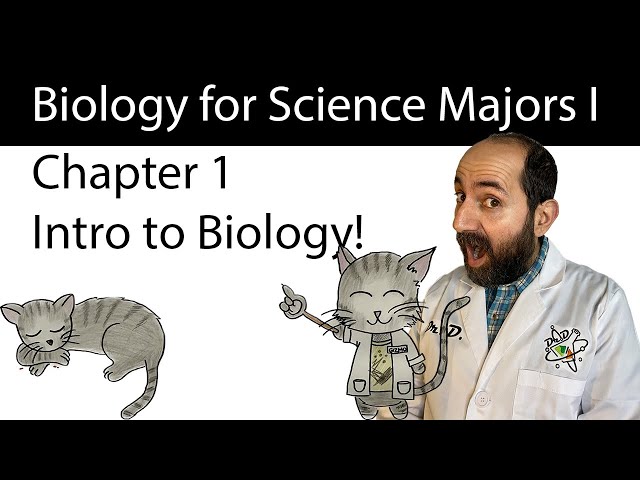Chapter 1 - Evolution, the Themes  of Biology, and Scientific Inquiry.