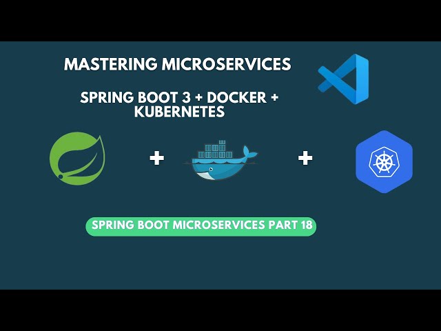 Mastering Microservices with Spring Boot 3: Docker & Kubernetes | End-to-End Series (Part 18)