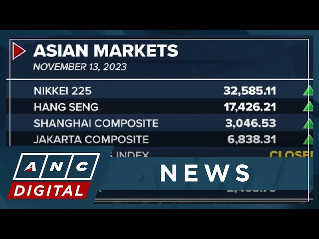 Asian markets ended Monday trade on a mixed note | ANC