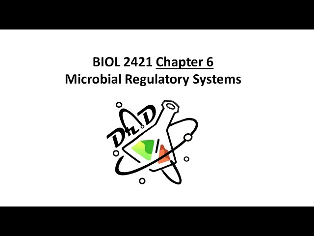 BIOL2421 Chapter 6 – Microbial Regulatory Systems