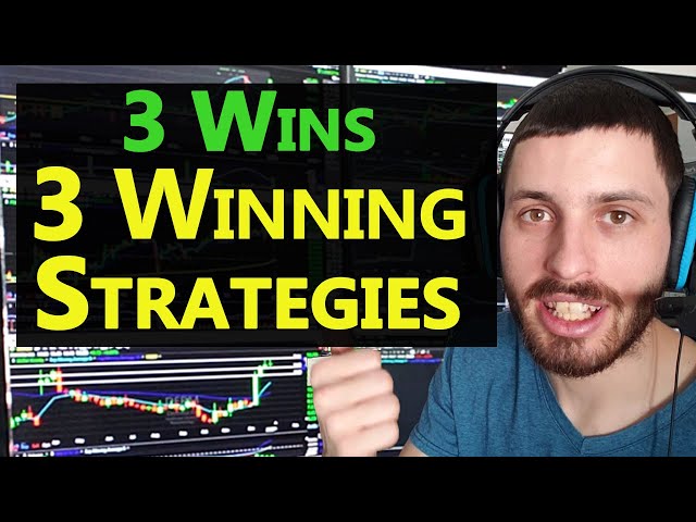 THIS STRATEGY HELPED ME HIT 75% ACCURACY! Day Trading Review