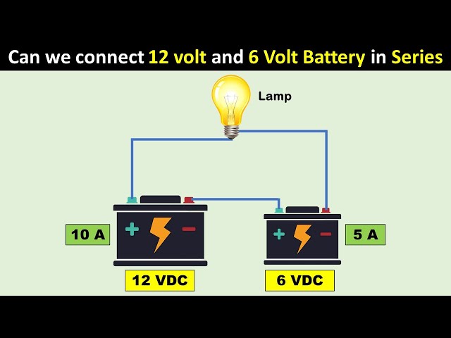 What will Happen if we Connect Different Rating Battery in Series @ElectricalTechnician