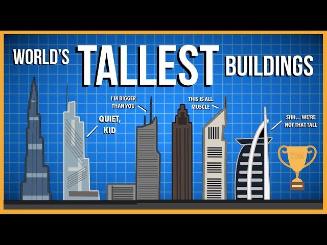 The World's Tallest Skyscrapers Aren't Really That Tall