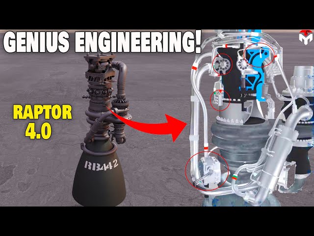SpaceX Starship's New Raptor 4 is an engineering genius & the best Ever Made!