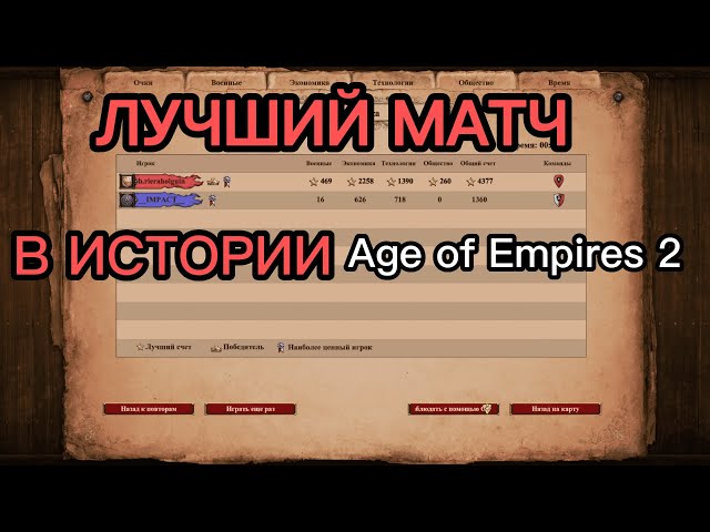 ПЕРВЫЙ РАЗ ИГРАЮ РЕЙТИНГ в Age of Empires 2