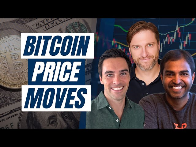 Bitcoin Bull Market Price Moves Explained!