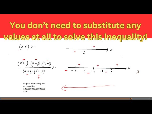 This will save you a lot of time. How to solve math inequalities using this time saving trick