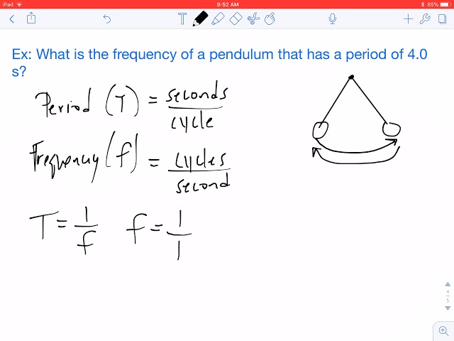 How to Solve for Frequency and Period of a Pendulum (Easy)