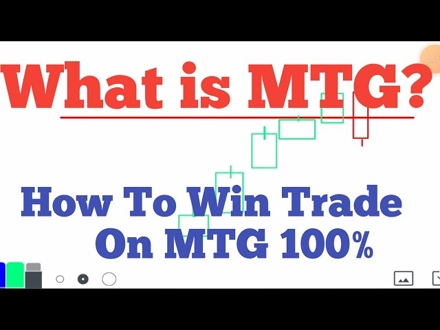 What is MTG? ||Binary Options Trading||