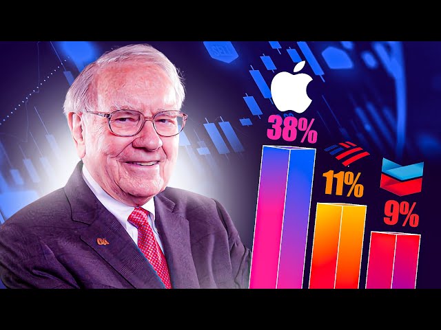 Warren Buffett: Success Story Of The Investment Genius