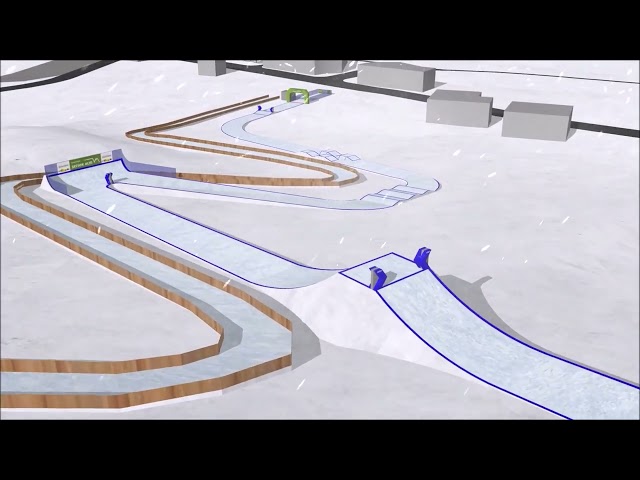 Track Animation | ATSX Seiser Alm, ITA