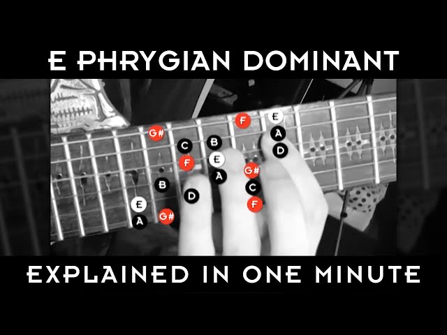 E Phrygian Dominant / Spanish Phrygian | One Minute Guitar Lesson