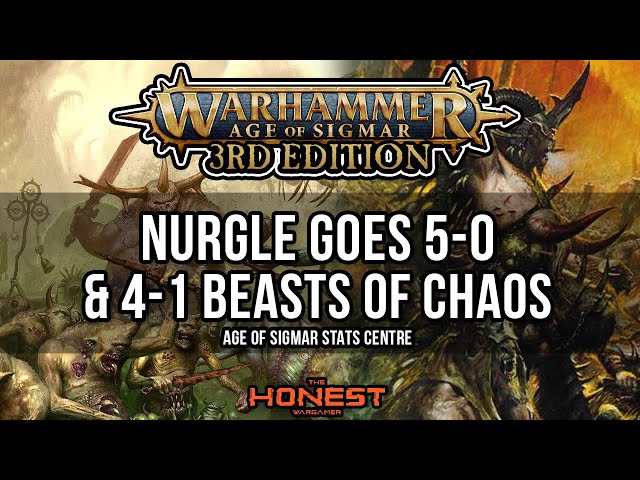 Nurgle goes 5-0 & Beasts of Chaos 4-1: Age of Sigmar Stats Centre | The Honest Wargamer