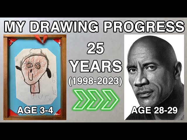 My Drawing Progress Over 25 Years! (1998-2023)