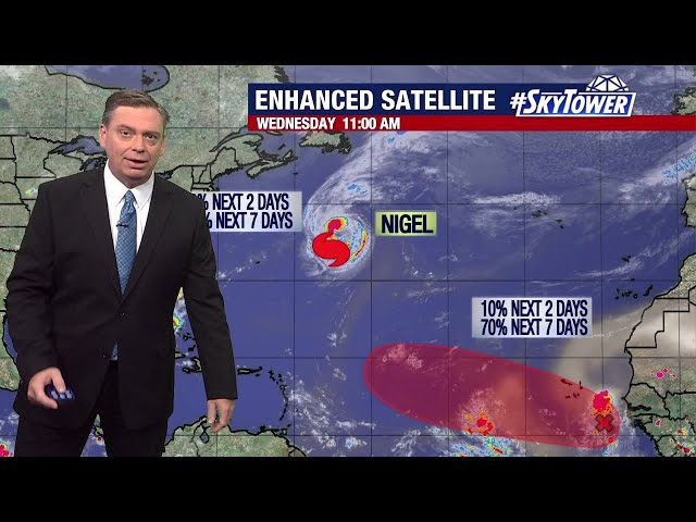 Potential subtropical system to bring lower humidity to Florida