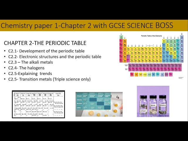 Chapter 1 C2 Atomic structure  Full chapter revision for GCSE in 30 mins  Grade 4 9