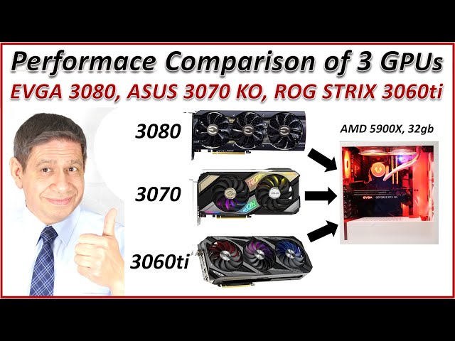 Comparing the Performance of Three NVIDIA 3000 Series GPUs – a 3080, a 3070 & a 3060ti