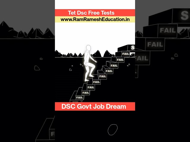 Ap Dsc Dream Job ✍️ #apdsc #Dsc #ApTet #Dsc #ramrameshproductions #viral #trending #jobs #love