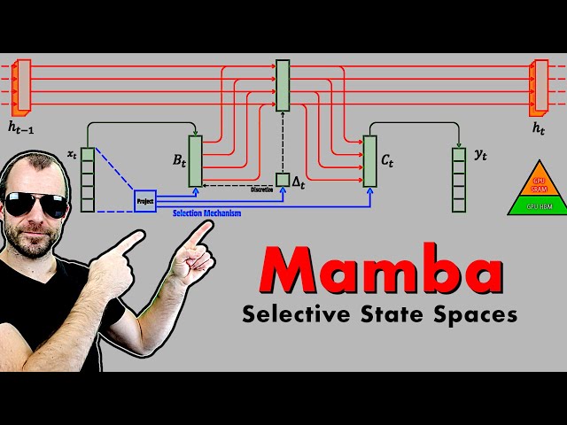 Mamba: Linear-Time Sequence Modeling with Selective State Spaces (Paper Explained)