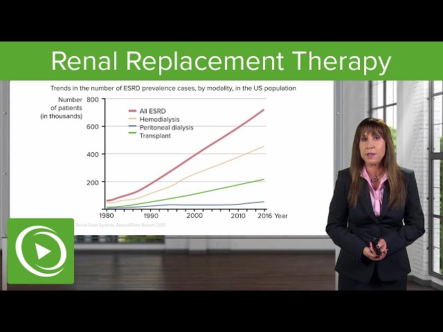 Renal Replacement Therapy: Indication and Initiation – Nephrology | Lecturio