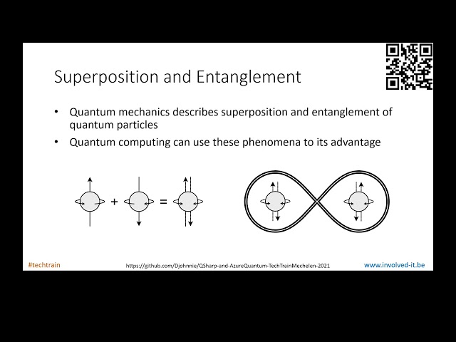 Quantum Computing: Q# and Azure Quantum