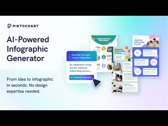 Piktochart AI: Free AI Infographic Maker ✨