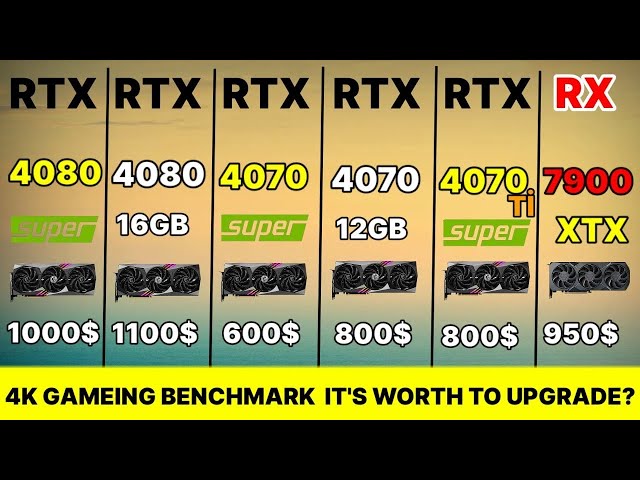 Rtx 4080 super vs 4080 VS RX 7900XTX  VS RTX 4070 TI super VS RX 7900XT RTX 4070