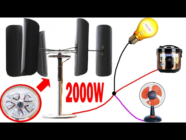 Harness the Power of Nature: Build Your Own Wind Turbine for Free Electricity