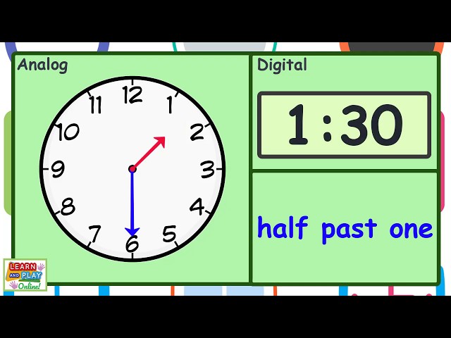 Telling the Time for Kids: Half Past Times
