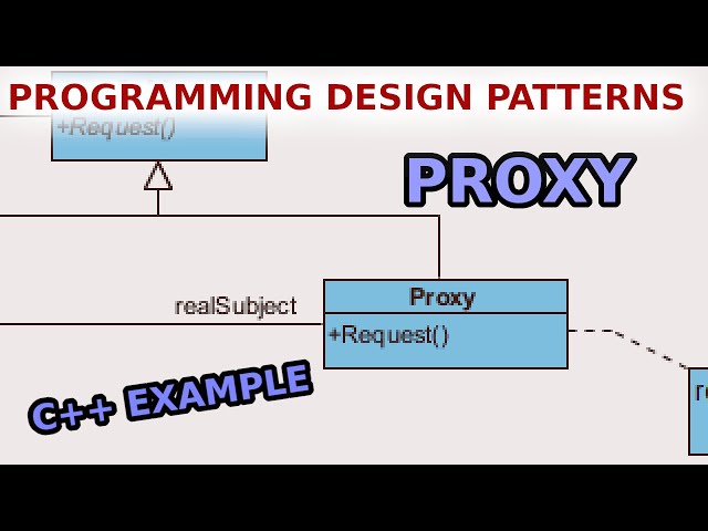 The Proxy Pattern - Programming Design Patterns - Ep 10 - C++ Coding