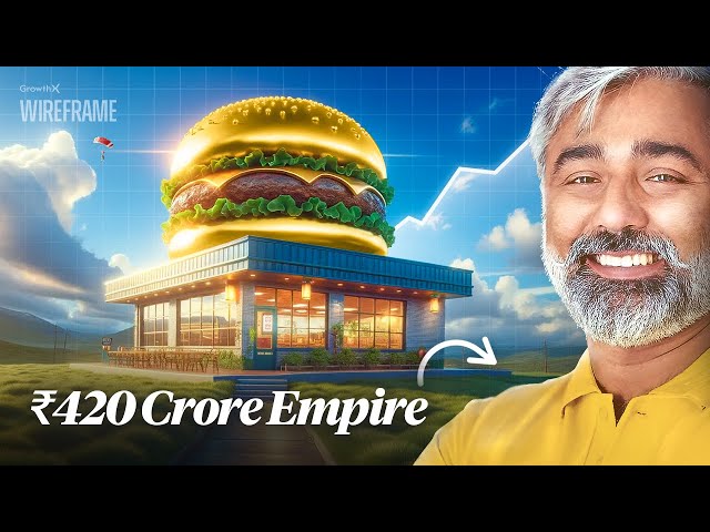 How Burger Singh Became a ₹420 Crore Food Empire | GrowthX Wireframe