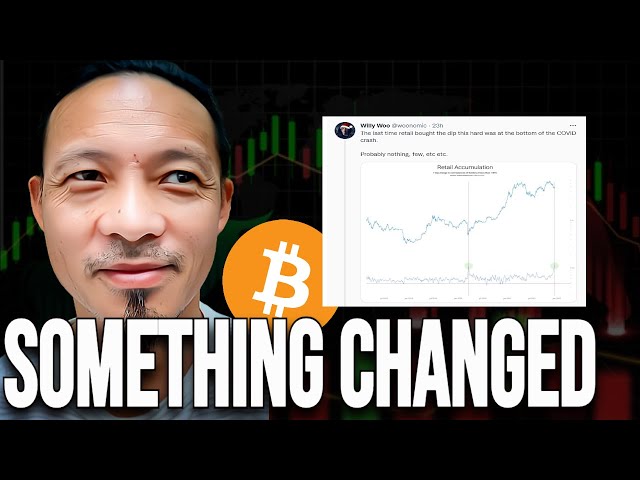 Willy Woo Bitcoin - Have We Seen The Market Top? - Dec 14, 2021